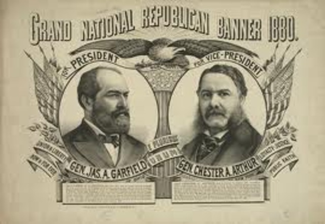 Election of 1880