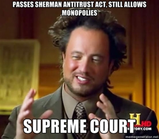 Sherman Anti-Trust Act