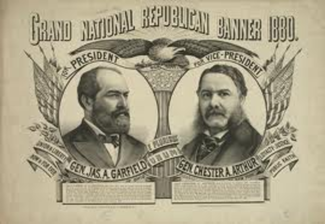 Election of 1880