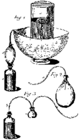 Joseph Priestley Invents Carbonated Water- Soda Water