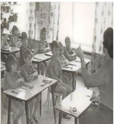 Методические объединения на базе сада "Ветерок"