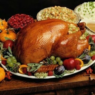 Timeline: Thanksgiving