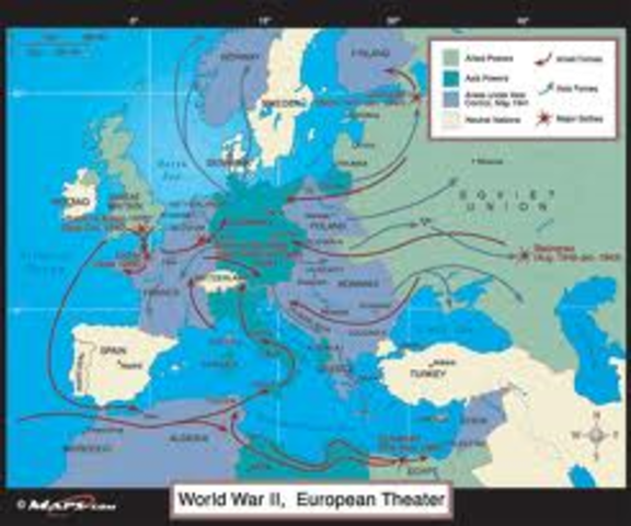 Start of the war in the European Theater