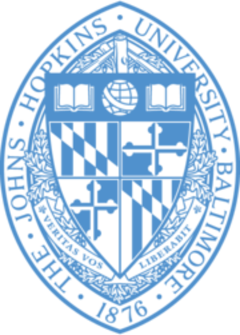 Johns Hopkins University Established