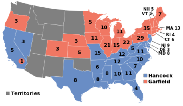 1880 presidential election