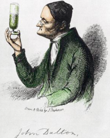 John Dalton
