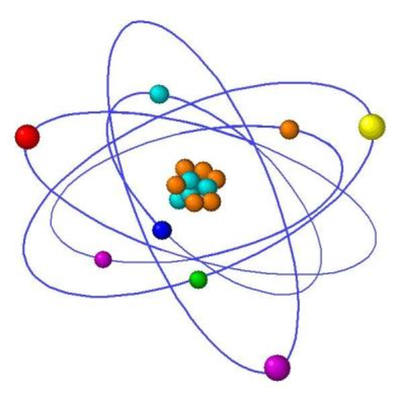 Timeline: History of the Atom
