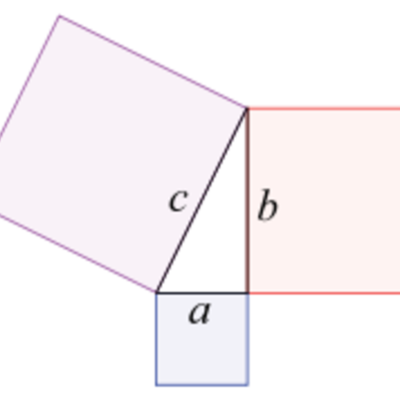 Timeline: Pythagorean Theorem