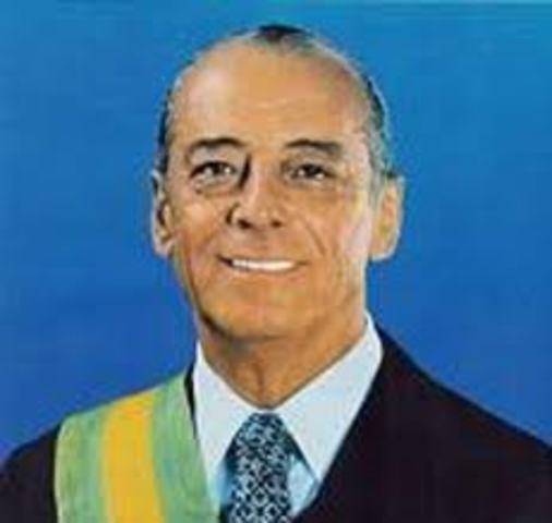 Joao Batista Figueiredo