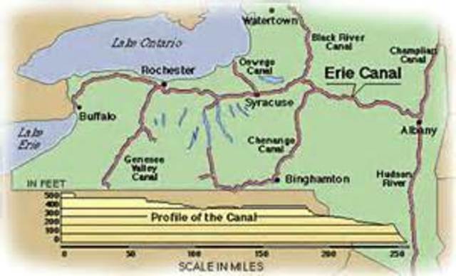 Erie Canal