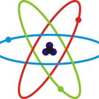 Timeline: The History Of Atom