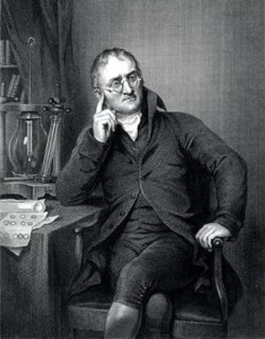 John Dalton's Discovery