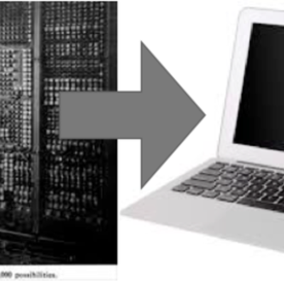 Timeline: Computer History Timeline