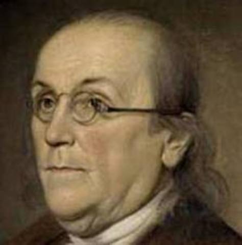 Ben Franklin invented Bifocals