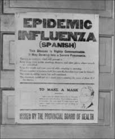 1918 Spanish Flu Pandemic