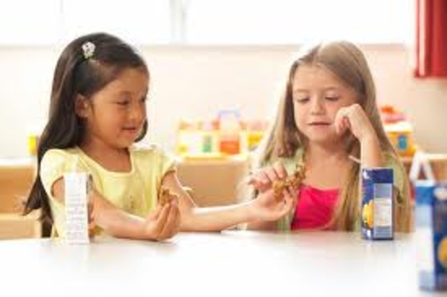 Early Childhood #4 Social Skills at Age Six