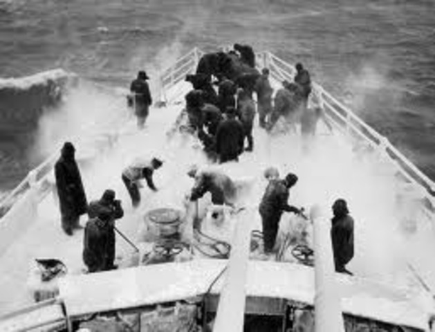 Battle of The Atlantic