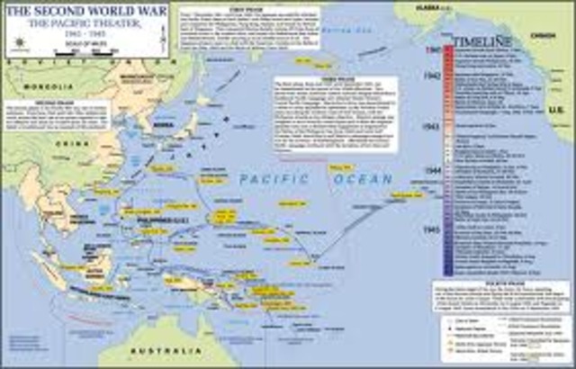 Start of WWII in Pacific Theater