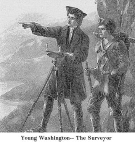 Surveying Virginia
