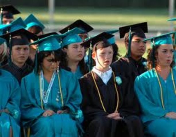 Graduating 8th Grade