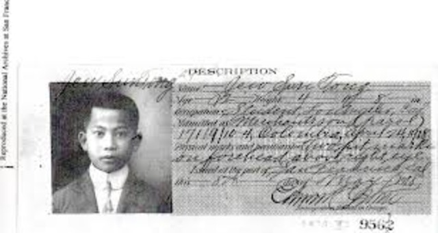 My Birthday, Beijing, China