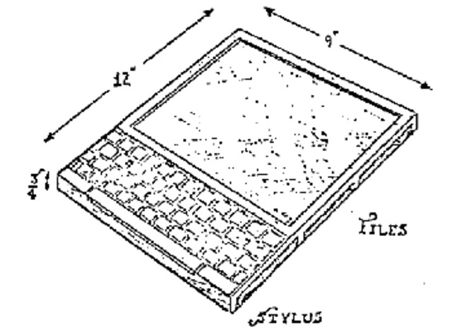 The tablet