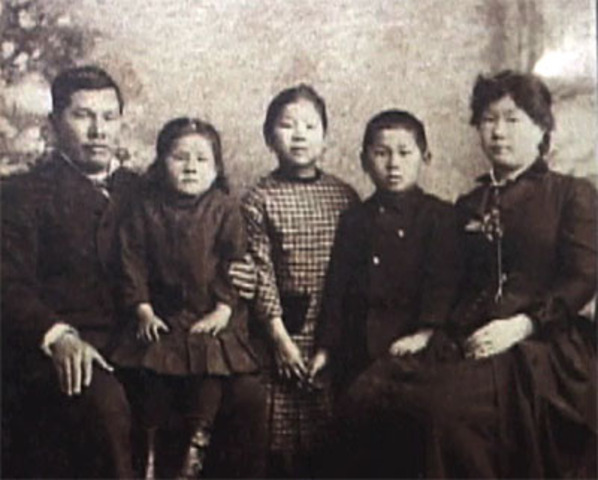 Birthdate and Childhood