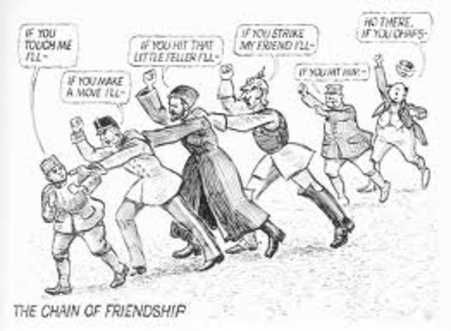 Assassination of Archduke Franz Ferdinand