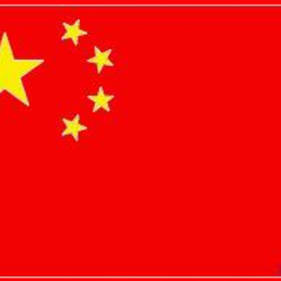 Timeline: ChinaAndSuch Timeline