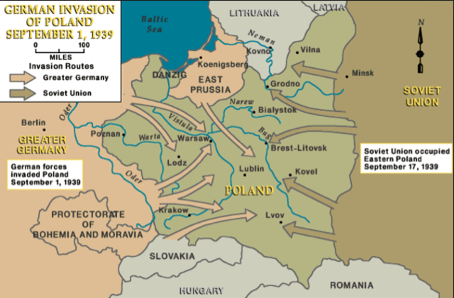 Invasions of Poland