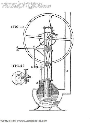 High-pressure engine