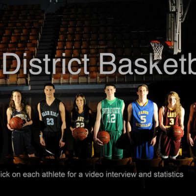 Timeline: All-District