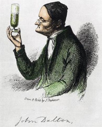 John Dalton