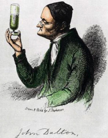 John Dalton