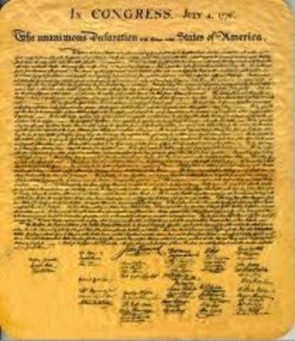 Declaration of Independence is signed