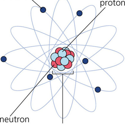 Timeline: Timeline of an atom - scienctists