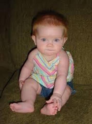 Physical Development: Nine Months