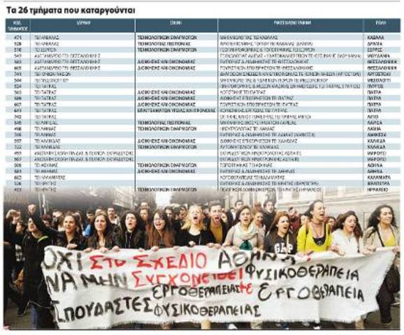 Νέα «Αθηνά» πάλι, και βλέπουμε...