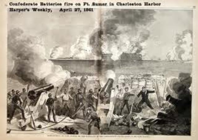 The U.S. Civil War begins