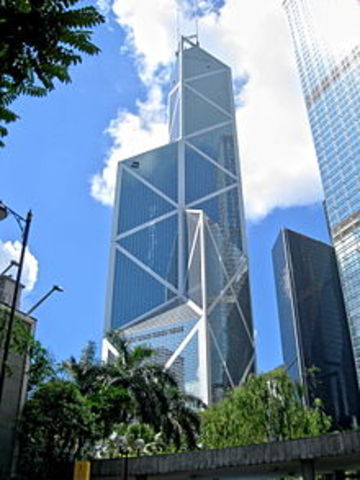Bank Of China