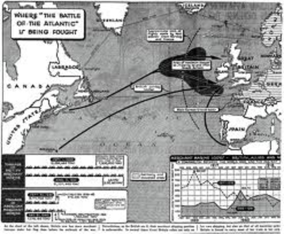 Battle of the Atlantic