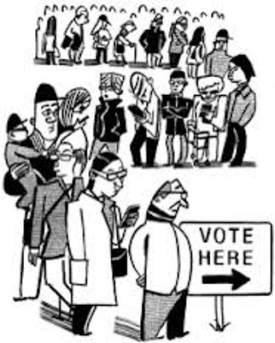 Voting Right Act of 1965