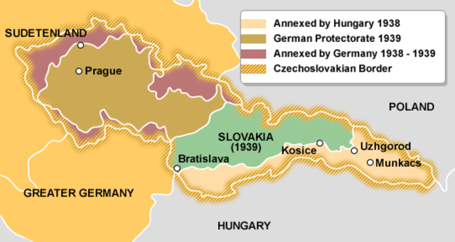 Germany annexes Sudetenland