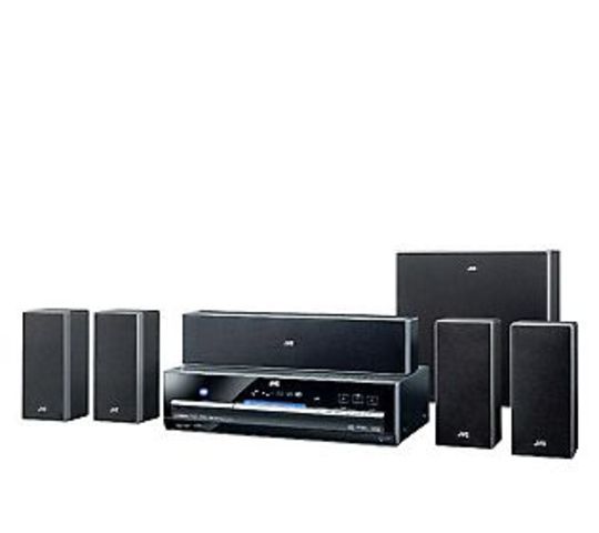 The Arrival of The Home Theater System