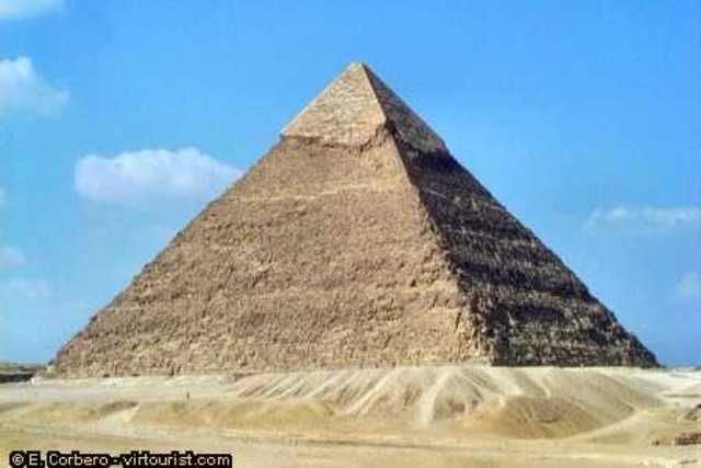 Abraham Maslow Hierarchy of Needs