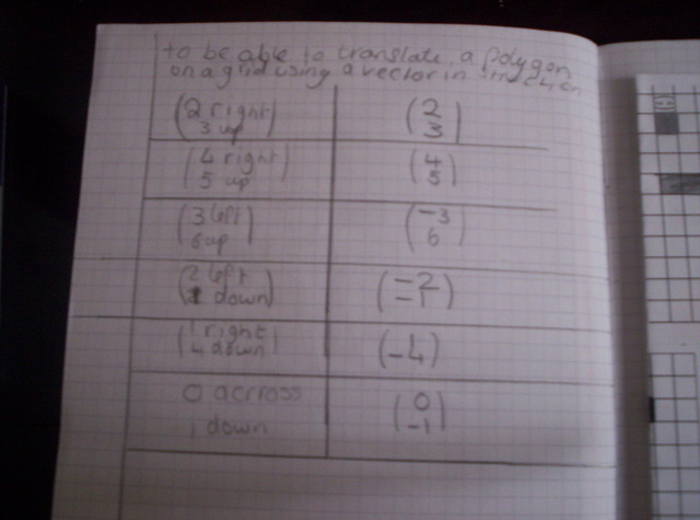 Translating polygons