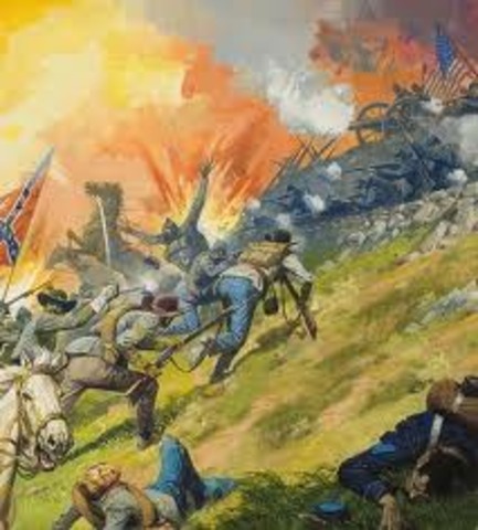 Battle of Gettysburg