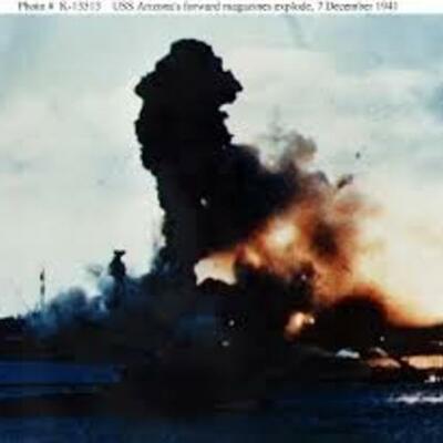 Timeline: The Beginining Of World War 2