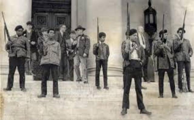 Founding of Black Panthers