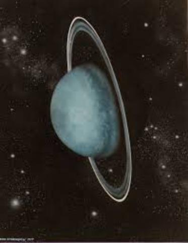 Planet Uranus discovered